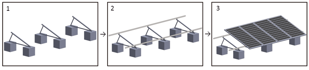 Flat Concrete Roof Mounting System.jpg