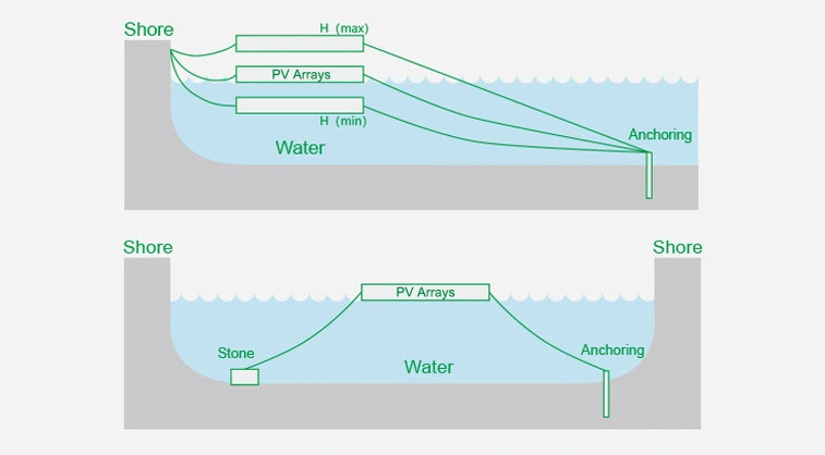 PV Systems.png