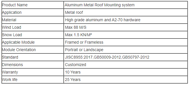 Aluminum Metal Roof Mount system.png