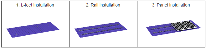 Tin Roof Commercial solar photovoltaic system.png