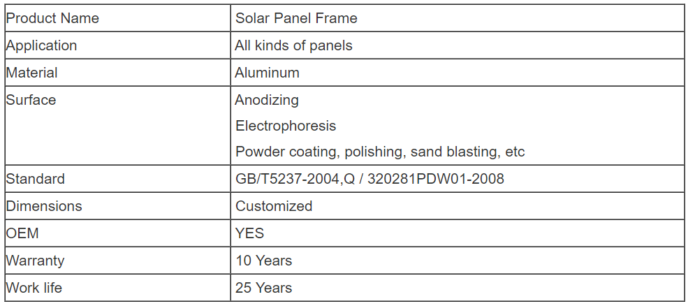 Solar Panel Black Frame LP031.png