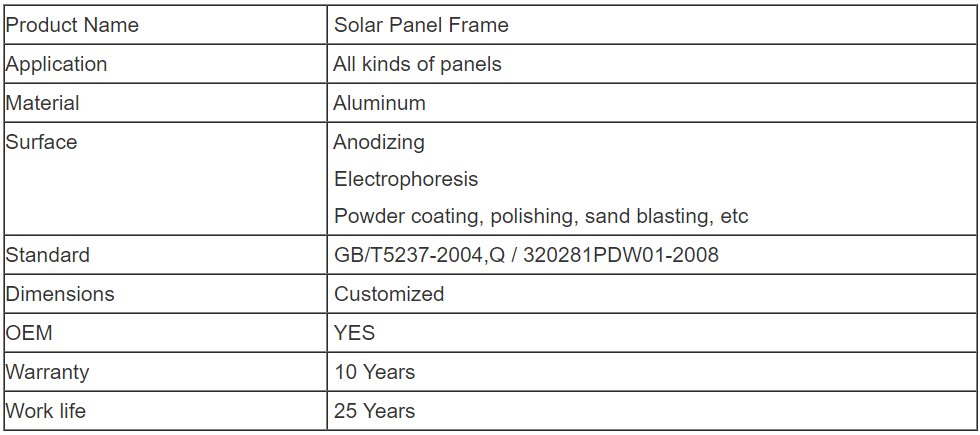 Solar Panel Frame.png