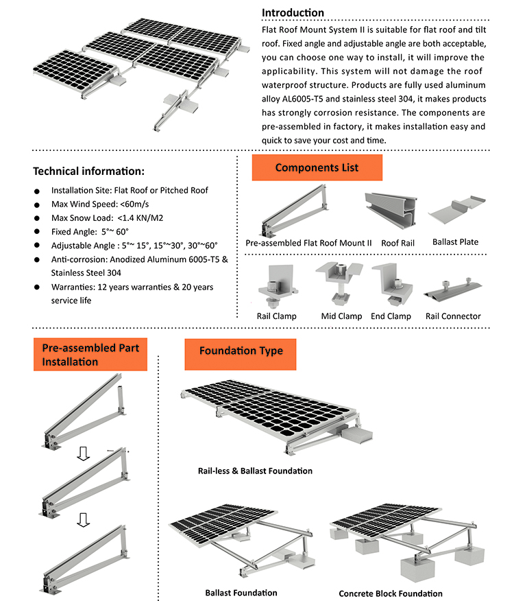 Solar Ballasted Flat Roof Racking System.jpg