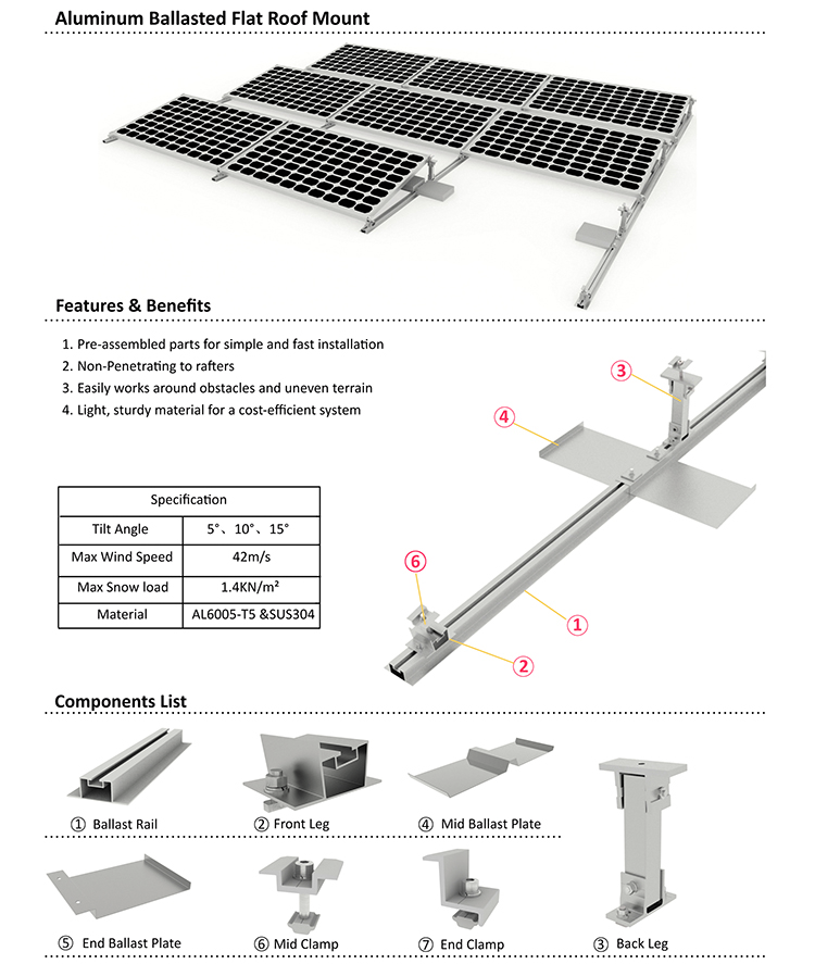 Solar Penetration Ballasted Flat Roof Racking System.jpg