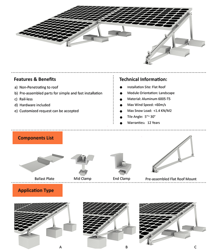 Solar Flat Roof Solar Mounting System.jpg