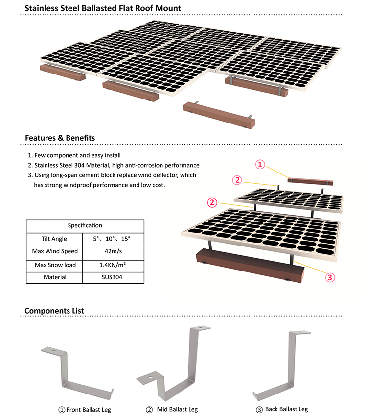 Solar Stainless Steel Ballasted Flat Roof Racking System.jpg